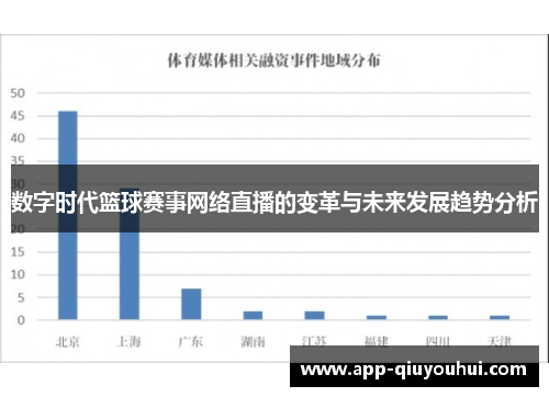数字时代篮球赛事网络直播的变革与未来发展趋势分析