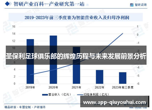 圣保利足球俱乐部的辉煌历程与未来发展前景分析