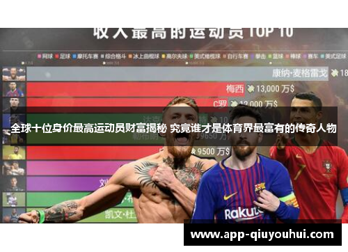 全球十位身价最高运动员财富揭秘 究竟谁才是体育界最富有的传奇人物