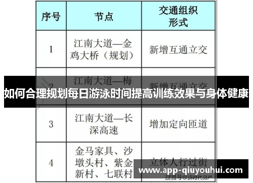 如何合理规划每日游泳时间提高训练效果与身体健康